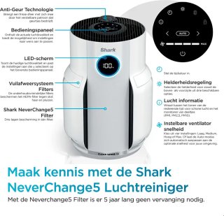 Wat vinden we goed aan de Shark NeverChange5 Luchtreiniger Max - HP300EU