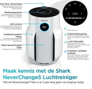 Shark NeverChange5 Luchtreiniger Max - HP300EU