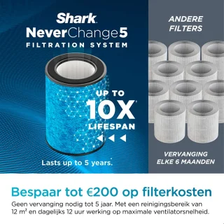 Shark NeverChange5 Luchtreiniger Max - HP300EU