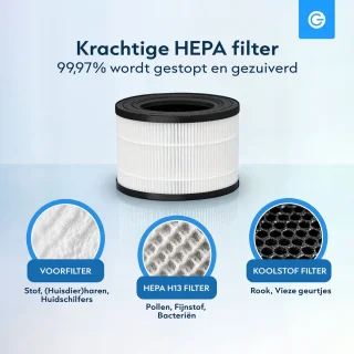 Silvergear Luchtreiniger Pro UV met HEPA 13 Filters