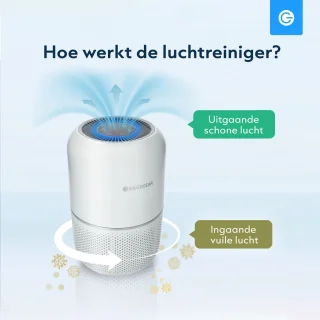 Silvergear Luchtreiniger Pro UV met HEPA 13 Filters