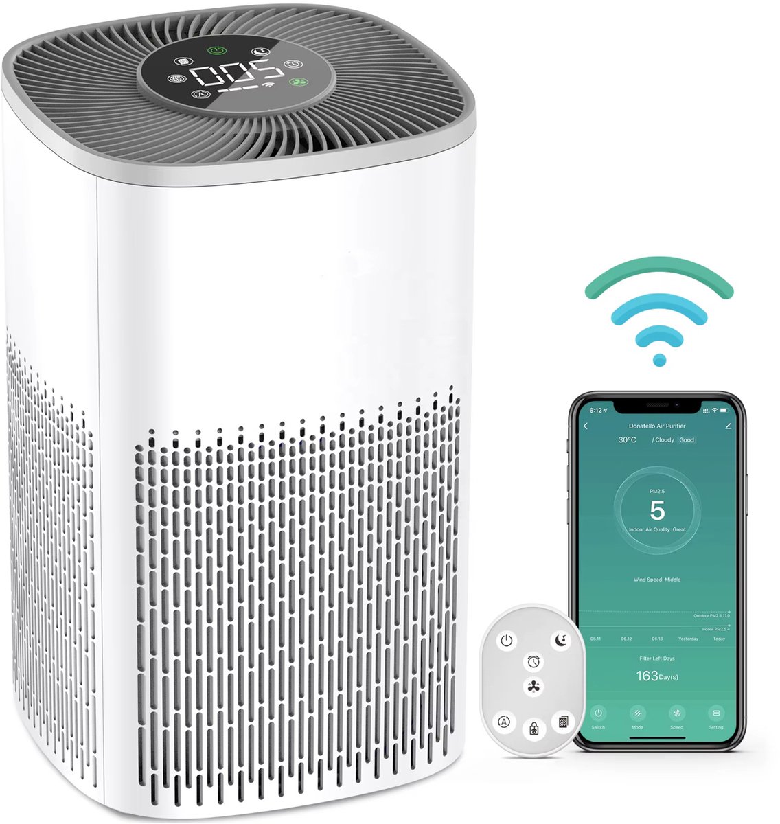 De Smart Air Purifier DN-905 Luchtreiniger Wit in één oogopslag
