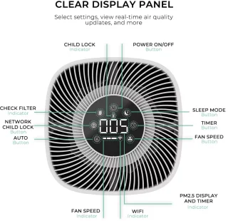 Smart Air Purifier DN-905 Luchtreiniger Wit
