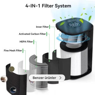 Smart Air Purifier DN-905 Luchtreiniger Zwart