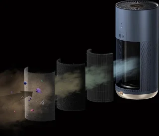 Wat vinden we goed aan de Smartmi Luchtreiniger Zwart