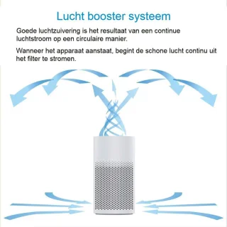 Smartzo M1 Luchtreiniger
