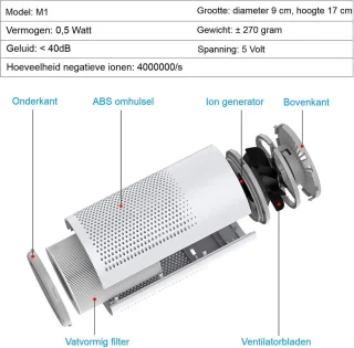 Smartzo M1 Luchtreiniger