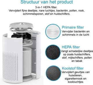 Smartzo M1 Luchtreiniger