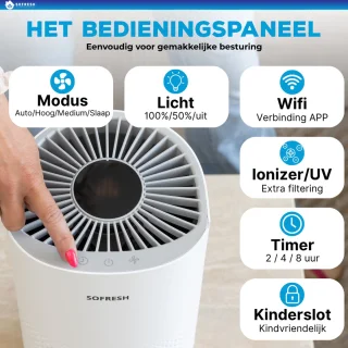 Sofresh Air Purifier 30 m² met HEPA-filter