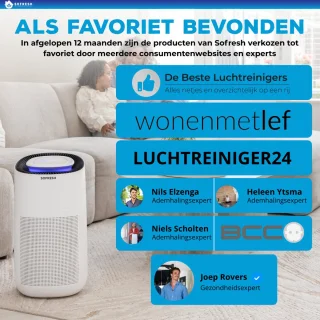 Sofresh Luchtreiniger 80 m²