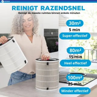 Sofresh Luchtreiniger 80 m²