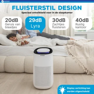 Sofresh Luchtreiniger 80 m²