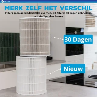 Sofresh luchtreiniger met app 30 m² 6-in-1 filtersysteem