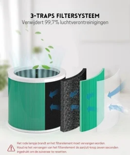 StayPowered Luchtreiniger 3in1 Zwart Kleine Ruimtes