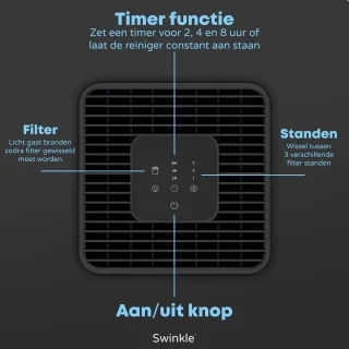 Swinkle Luchtreiniger Air Purifier HEPA Filter