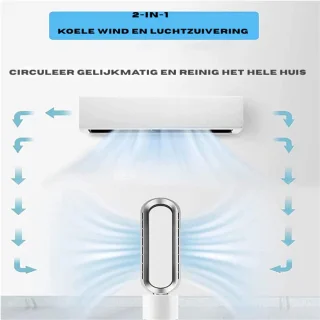 Tower Fan Bladeless 20" Tower Fan Met Afstandsbediening