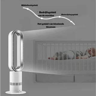 Tower Fan Bladeless 20" Tower Fan Met Afstandsbediening