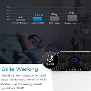 Velox Luchtreiniger