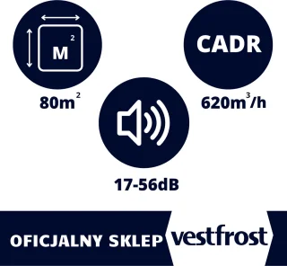 Vestfrost VP-A1S70WH Slimme Luchtreiniger
