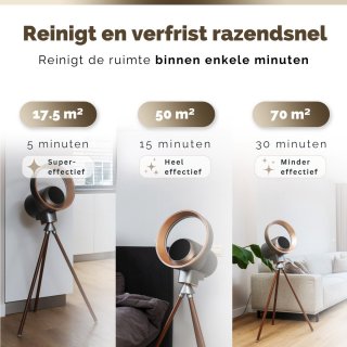 Wat vinden we minder goed