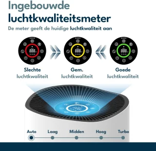 Vibrix PureFlow 70 Luchtreiniger