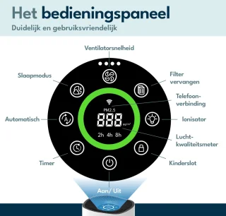 Vibrix PureFlow 70 Luchtreiniger