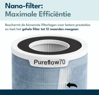 Vibrix PureFlow 70 Luchtreiniger