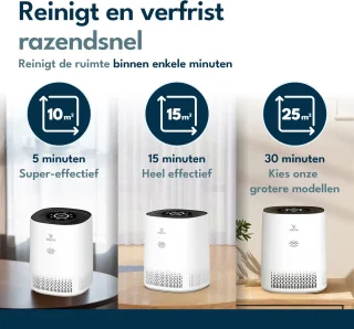 Vibrix PureFlow15 luchtreiniger 4-pack