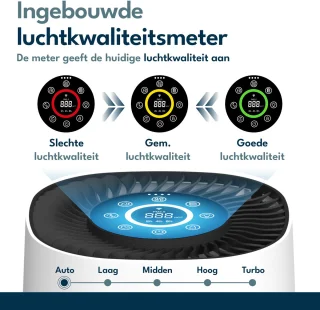 Vibrix PureFlow15 luchtreiniger 4-pack