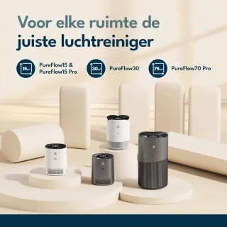 Vibrix PureFlow15 Pro Luchtreiniger 2-pack