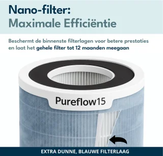 Vibrix PureFlow15 Pro Luchtreiniger 2-pack