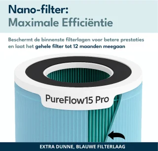 Vibrix PureFlow15 Pro luchtreiniger met extra filter en APP