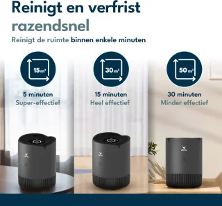 Vibrix PureFlow30 Pro Luchtreiniger