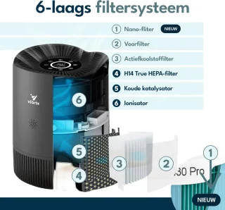 Vibrix PureFlow30 Pro Luchtreiniger