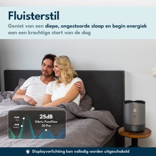 Conclusie