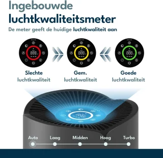 Vibrix PureFlow30 Pro Luchtreiniger