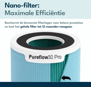 Vibrix PureFlow30 Pro Luchtreiniger