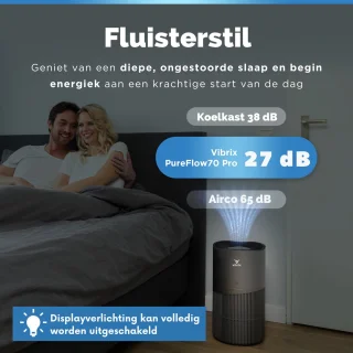 Vibrix PureFlow70 Pro luchtreiniger