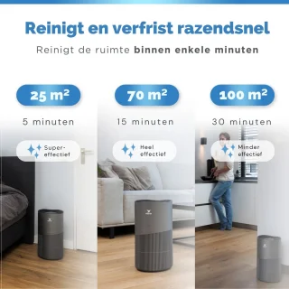 Vibrix PureFlow70 Pro luchtreiniger