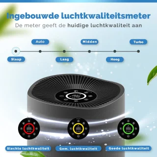 Vibrix PureFlow70 Pro luchtreiniger