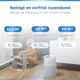 Vibrix Vortex20 Luchtreiniger 50 m2