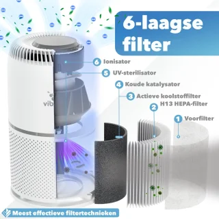 Vibrix Vortex20 luchtreiniger met 3 extra filters en afstandsbediening