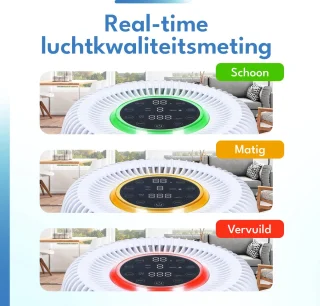 Vibrix Vortex20 luchtreiniger met afstandsbediening