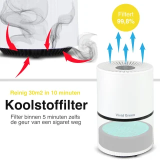 Vivid Green Luchtreiniger Air Purifier Wit