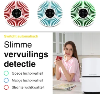 Vivid Green Luchtreiniger Air Purifier Wit