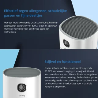 Vuary A6 Slimme Luchtreiniger