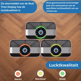 Vuary K08A 2-in-1 Luchtreiniger en Luchtbevochtiger
