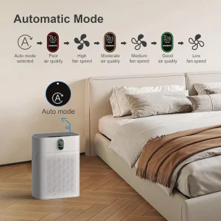 Wat vinden we minder goed