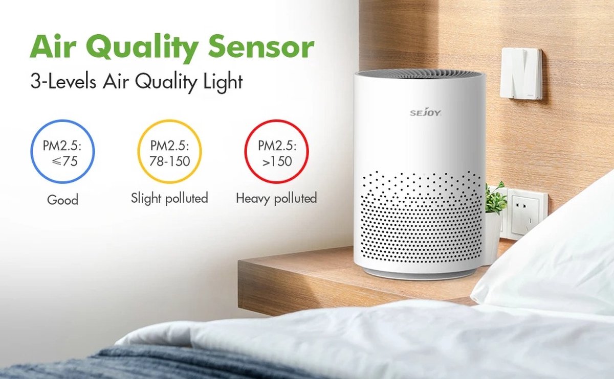 Wildor® Luchtreiniger Air Purifier 3-laags filter