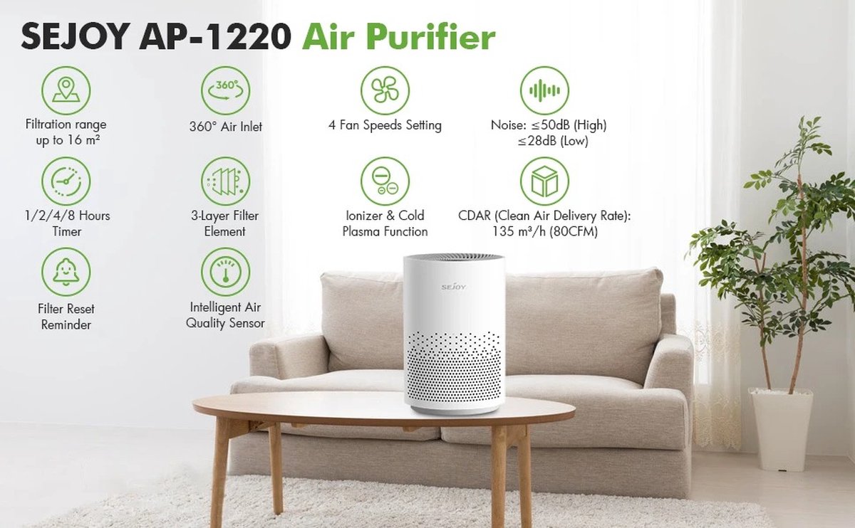 Wildor® Luchtreiniger Air Purifier 3-laags filter